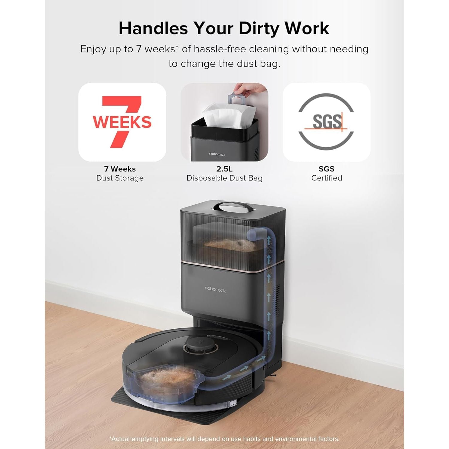 Buy Roborock,Roborock Q5 Pro+ Robot Vacuum with Mop – Self-Emptying, 5500Pa Suction, DuoRoller Brush, Smart Navigation – Ideal for Pet Hair & Hard Floors - Gadcet UK | UK | London | Scotland | Wales| Near Me | Cheap | Pay In 3 | Vacuums