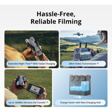 Buy DJI,DJI Mini 5 Pro Ultra-Light Foldable Drone with 4K Camera & 1-Inch CMOS Sensor – C0 Class - Gadcet UK | UK | London | Scotland | Wales| Near Me | Cheap | Pay In 3 | Drone Video Cameras