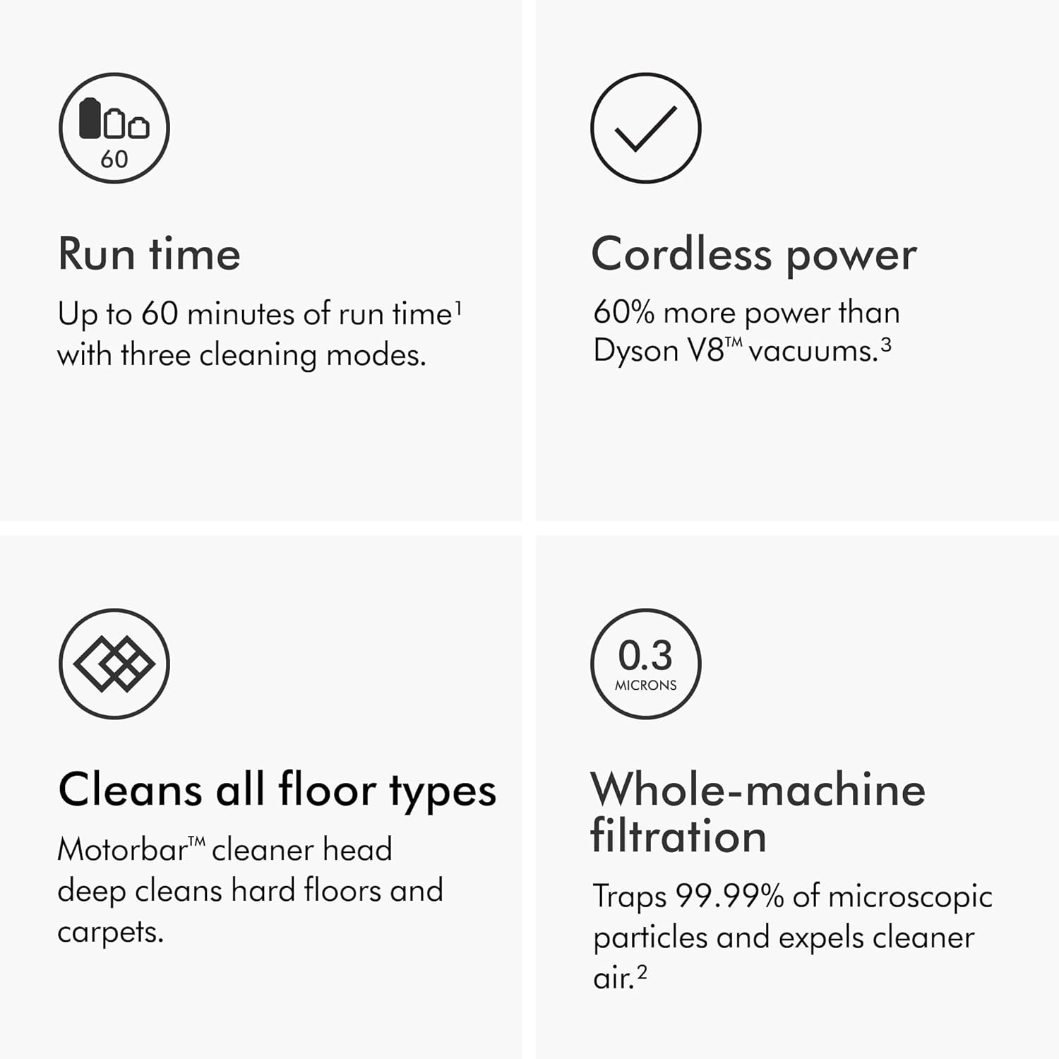 Buy Dyson,Dyson V11 Advanced Cordless Stick Vacuum Cleaner – Nickel/Purple - Gadcet UK | UK | London | Scotland | Wales| Near Me | Cheap | Pay In 3 | Upright Vacuums