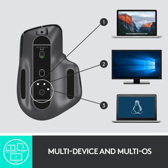 Logitech MX Master 3 – Advanced Wireless Mouse