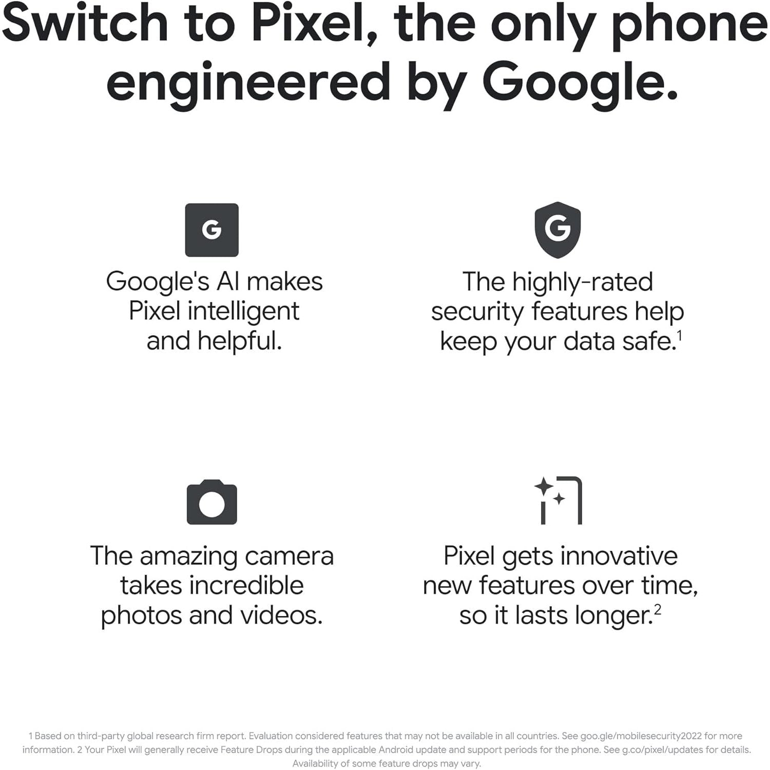 Buy Google,Google Pixel 7a 5G 128GB MOBLE PHONE SNOW WHITE UNLOCKED - Gadcet UK | UK | London | Scotland | Wales| Near Me | Cheap | Pay In 3 | Mobile & Smart Phone Accessories