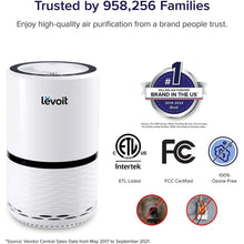 Buy LEVOIT,Levoit Air Purifier for Home, Quiet H13 HEPA Filter Removes Pollen, Allergy Particles - Gadcet UK | UK | London | Scotland | Wales| Ireland | Near Me | Cheap | Pay In 3 | Electronics