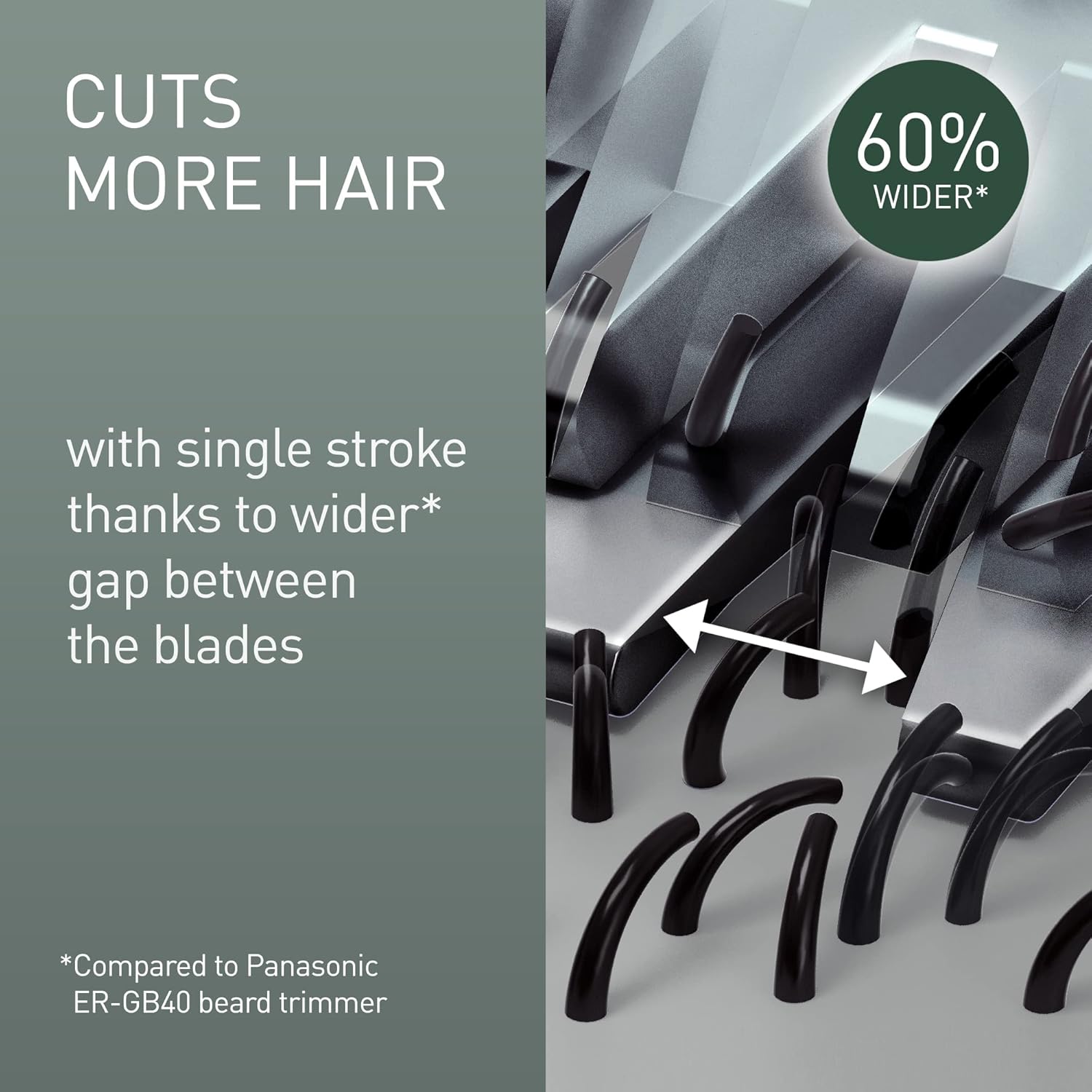 Buy Panasonic,Panasonic ER-GB86 High-Performance Wet & Dry Men’s Beard Trimmer – 58 Precise Lengths for Long Beard Perfection - Gadcet UK | UK | London | Scotland | Wales| Near Me | Cheap | Pay In 3 | Beard Trimmers