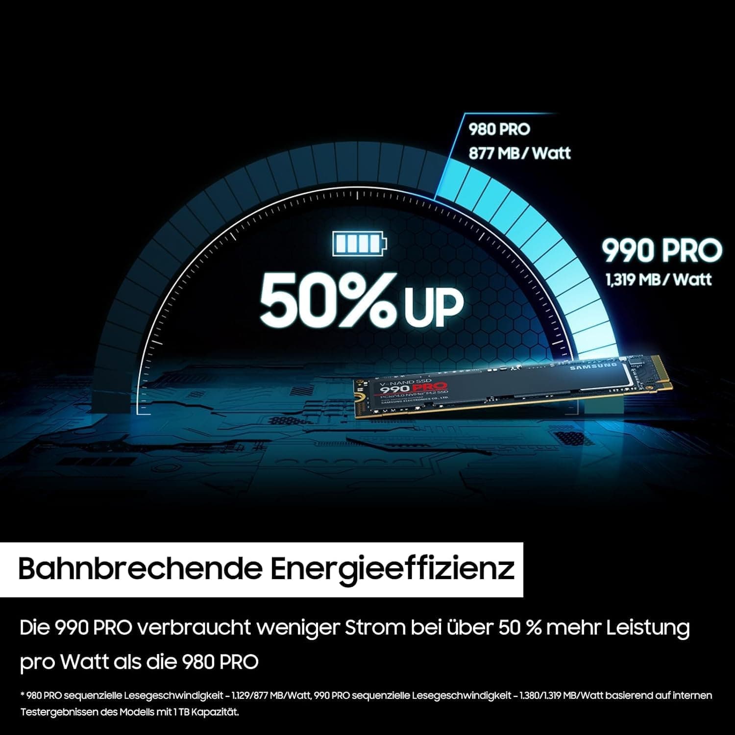 Buy Samsung,Samsung 990 PRO NVMe M.2 SSD 2TB - PCIe 4.0, 7,450 MB/s Read, 6,900 MB/s Write, Internal SSD for Gaming & Video Editing (MZ-V9P2T0BW) - Gadcet UK | UK | London | Scotland | Wales| Near Me | Cheap | Pay In 3 | Hard Drives