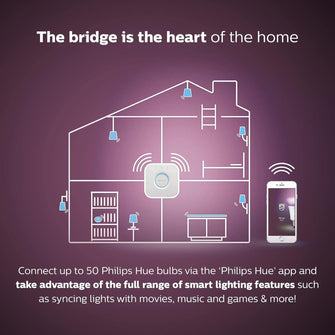 Buy Philips Hue,Philips Hue White and Colour Ambiance Wireless Lighting LED Starter Kit with 2 E27 Bulbs - Gadcet UK | UK | London | Scotland | Wales| Ireland | Near Me | Cheap | Pay In 3 | LED Light Bulbs