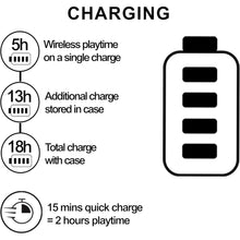 Buy Mixx,Mixx StreamBuds Solo 1 True Wireless Earbuds – Bluetooth In-Ear Headphones, 18H Playtime, Black - Gadcet UK | UK | London | Scotland | Wales| Near Me | Cheap | Pay In 3 | In-Ear Headphones