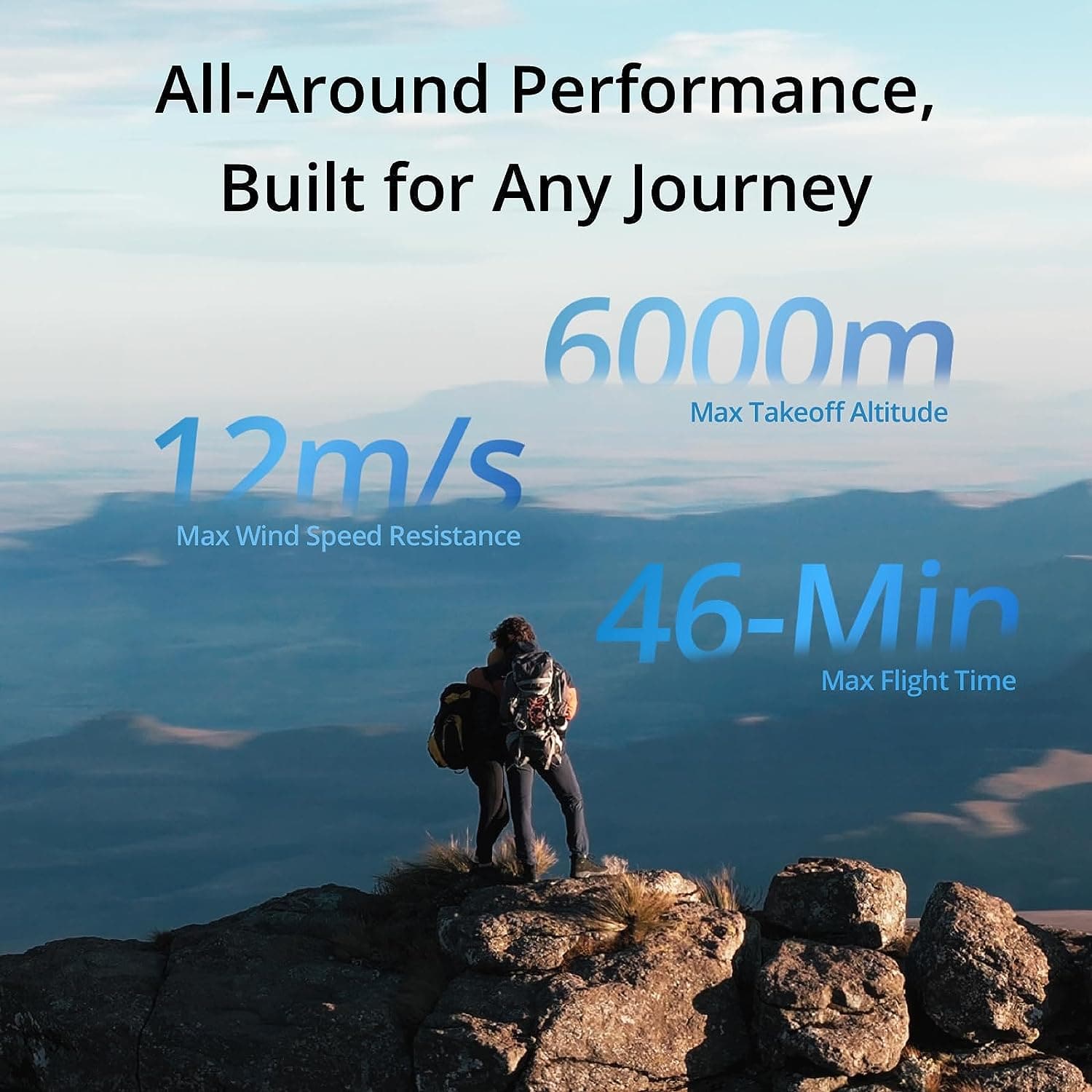 Buy DJI,DJI Air 3 Drone Fly More Combo 4K HDR with DJI RC 2 Remote, Dual Cameras (Tele & Wide-Angle), 48MP, 46-Min Flight Time, O4 System, Includes 2 Extra Batteries - Gadcet UK | UK | London | Scotland | Wales| Near Me | Cheap | Pay In 3 | Drones