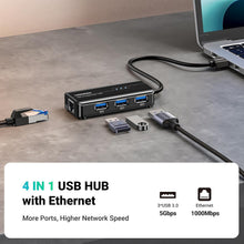 Buy UGREEN,UGREEN 4-in-1 USB Hub to Ethernet Adapter – Gigabit Ethernet, 3 USB 3.0 Ports, Plug & Play for MacBook Pro, Steam Deck, Switch, Windows - Gadcet UK | UK | London | Scotland | Wales| Near Me | Cheap | Pay In 3 | USB & FireWire Hubs