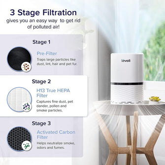 Buy LEVOIT,Levoit Air Purifier for Home, Quiet H13 HEPA Filter Removes Pollen, Allergy Particles - Gadcet UK | UK | London | Scotland | Wales| Ireland | Near Me | Cheap | Pay In 3 | Electronics
