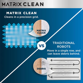 Buy Shark,Shark Matrix Plus 2-in-1 Self-Empty Robot Vacuum & Mop, LiDAR Mapping, for Carpets, Hard Floors, Pet Hair, Anti-Allergen, Self-Charging, WiFi/App/Alexa, Black - Gadcet UK | UK | London | Scotland | Wales| Near Me | Cheap | Pay In 3 | Vacuums