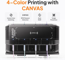 ELEGOO Centauri Carbon 2 Combo Multi-Colour 3D Printer