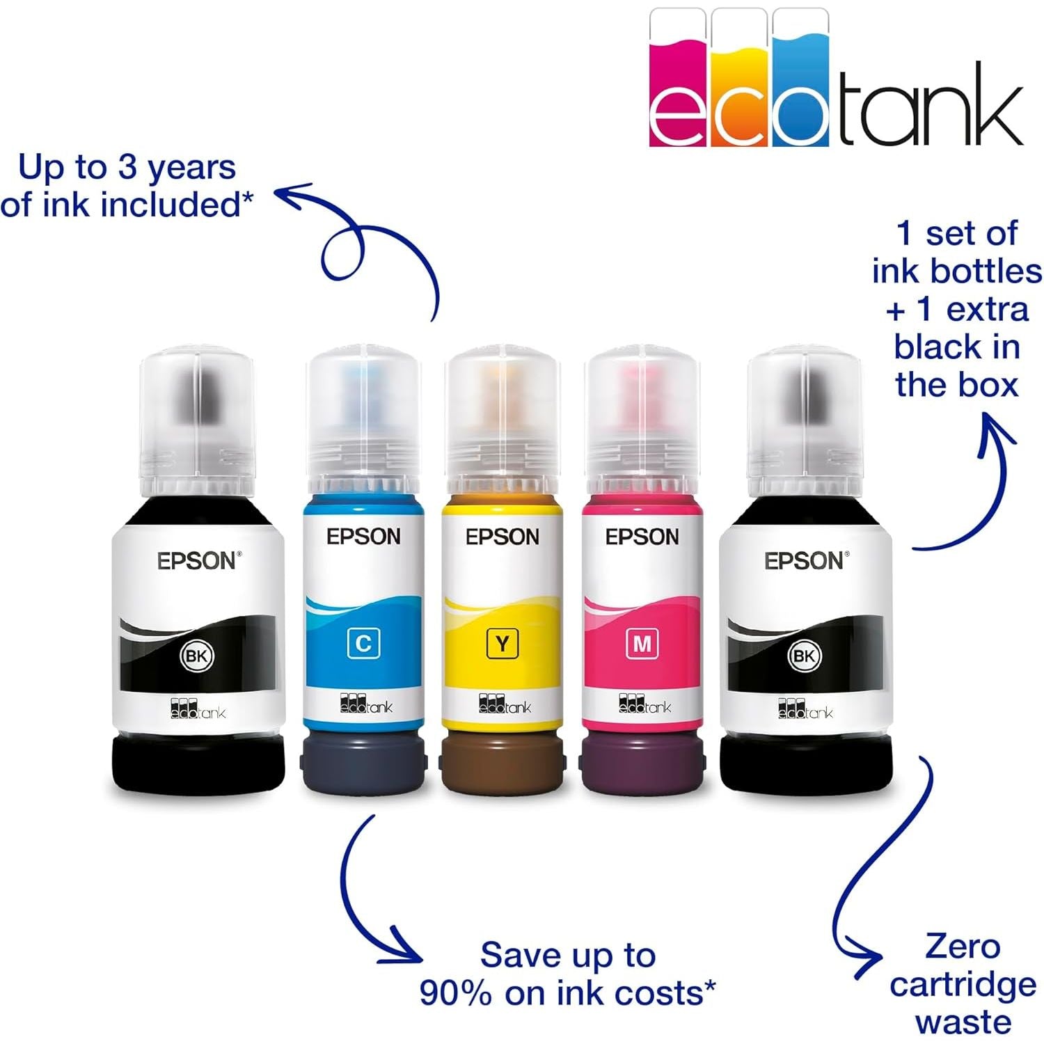 Buy Epson,Epson EcoTank ET-2850 A4 Ink Tank Printer – Wireless, AirPrint, Duplex Printing, All-in-One - Gadcet UK | UK | London | Scotland | Wales| Near Me | Cheap | Pay In 3 | Printers, Copiers & Fax Machines