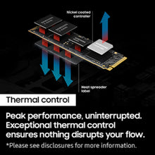 Samsung 9100 PRO 1TB Internal SSD MZ-VAP1T0BW – PCIe 5.0 x4 NVMe 2.0 M.2 2280 SSD for PCs, Laptops, Gamers & Professionals