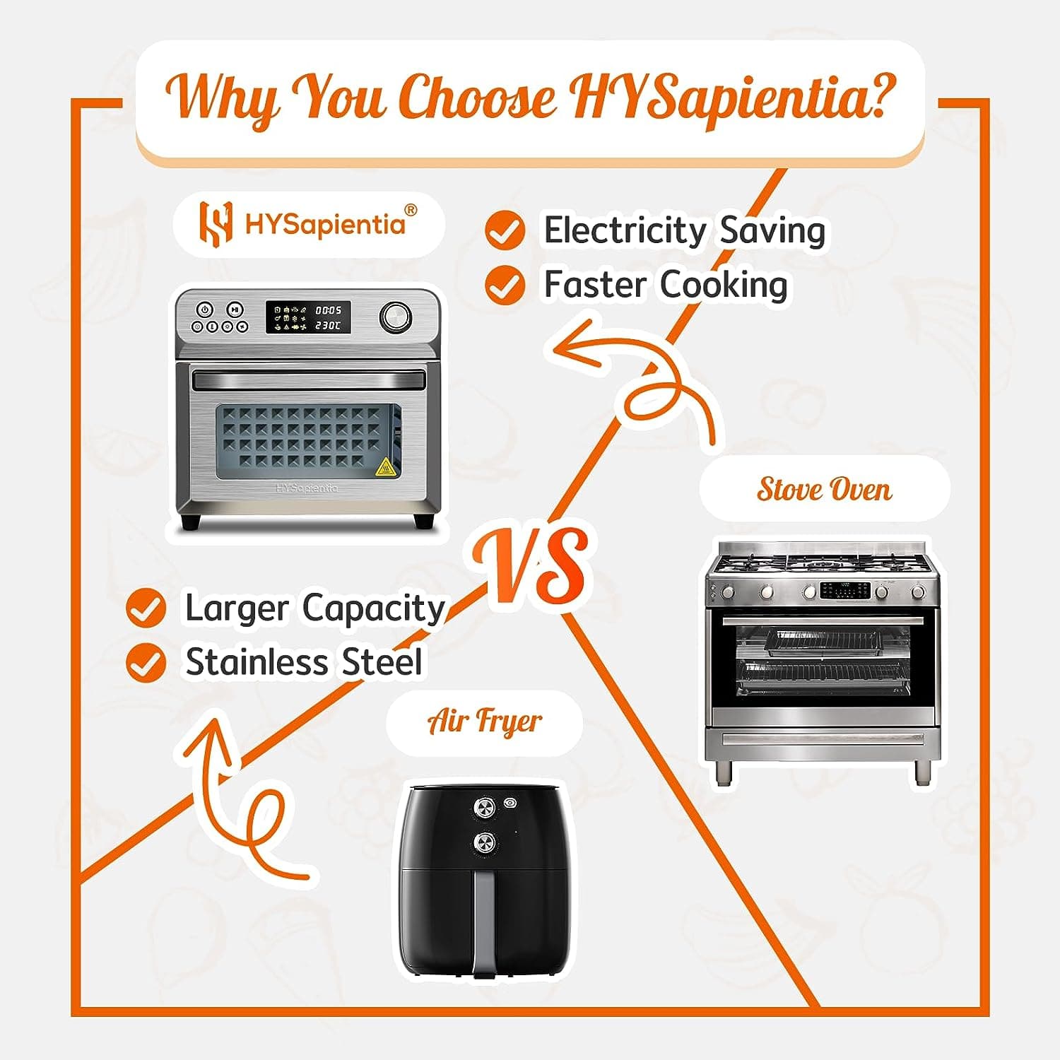 Buy HYSapientia,HYSapientia 24L Air Fryer Oven With Rotisserie Large XXL Digital Knob 1800W 10 in 1 airfryer Countertop Convection Mini Oven electric and grill, Double-layered Glass Door - Gadcet UK | UK | London | Scotland | Wales| Near Me | Cheap | Pay In 3 | AIR FRYER / GRILL