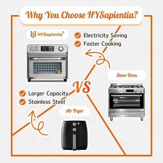 Buy HYSapientia,HYSapientia 24L Air Fryer Oven With Rotisserie Large XXL Digital Knob 1800W 10 in 1 airfryer Countertop Convection Mini Oven electric and grill, Double-layered Glass Door - Gadcet UK | UK | London | Scotland | Wales| Near Me | Cheap | Pay In 3 | AIR FRYER / GRILL