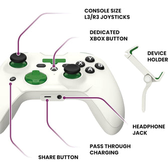 Buy RiotPWR,RiotPWR Xbox Edition iPhone Cloud Gaming Controller, Mobile Handheld Console for iPhone, 1 Month Free Xbox Game Pass Ultimate, MFi Certified for iOS - Gadcet UK | UK | London | Scotland | Wales| Near Me | Cheap | Pay In 3 | Game Controllers