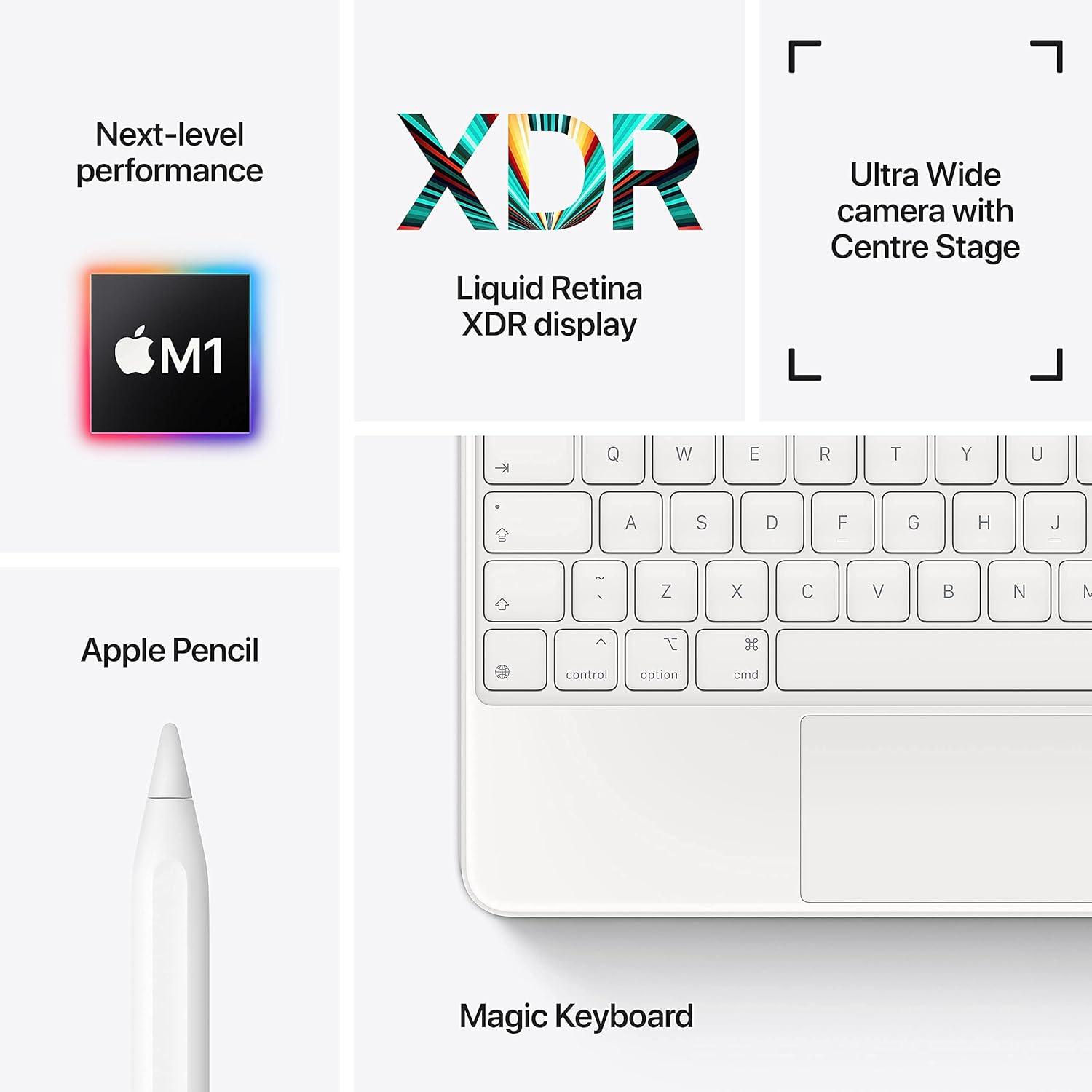 Buy Apple,Apple iPad Pro 12.9" – 256GB, Wi-Fi, Space Grey - Gadcet UK | UK | London | Scotland | Wales| Near Me | Cheap | Pay In 3 | Tablet Computers