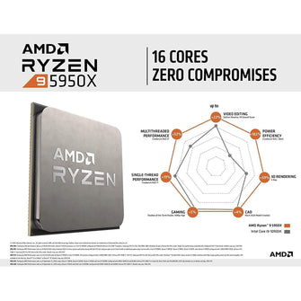 Buy AMD,AMD Ryzen 9 5950X Processor (16C/32T, 72MB Cache, Up to 4.9 GHz Max Boost) - Gadcet UK | UK | London | Scotland | Wales| Near Me | Cheap | Pay In 3 | Computer Components