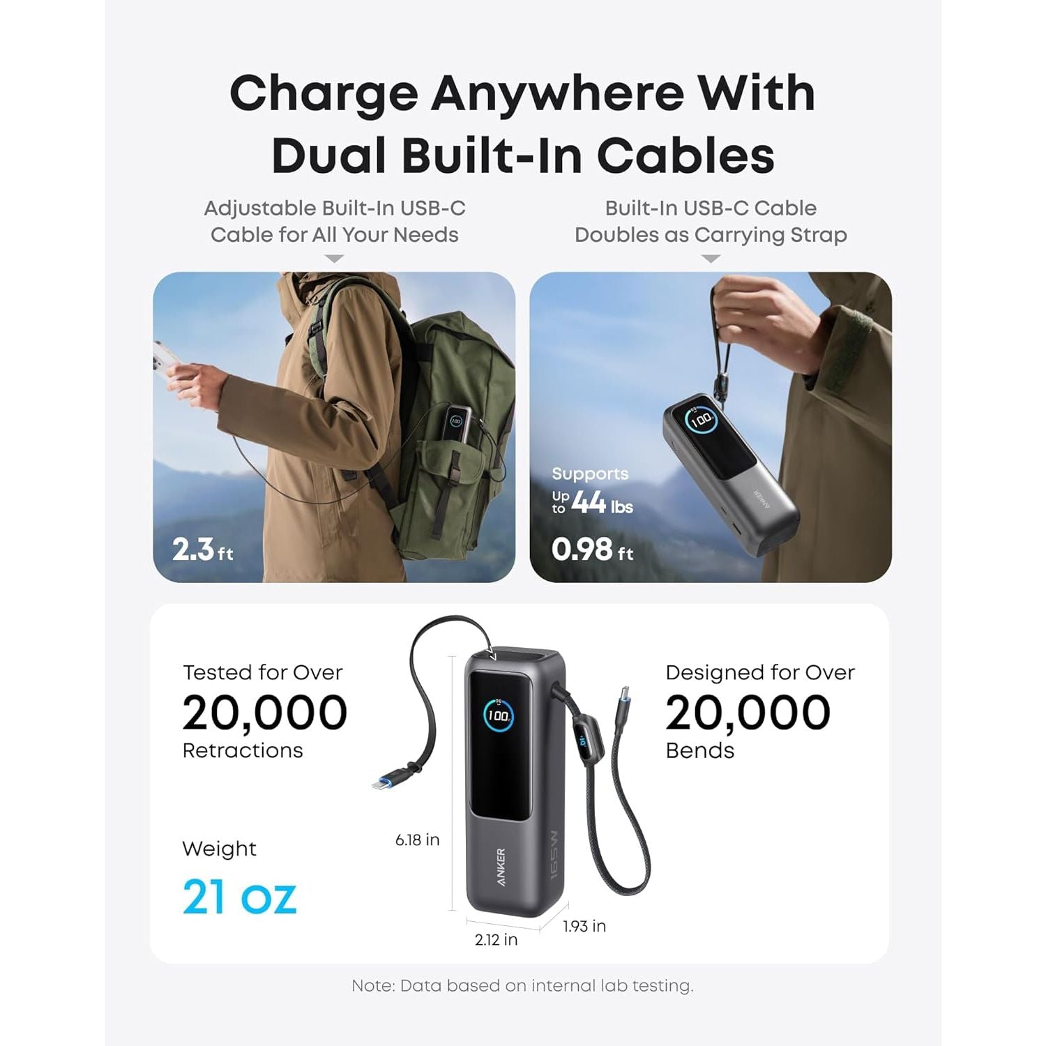 Buy Ecat Tech Ltd,Anker 25,000mAh 100W Laptop Power Bank | Triple USB-C Ports & Built-in Retractable Cables - Gadcet UK | UK | London | Scotland | Wales| Near Me | Cheap | Pay In 3 | Power Banks