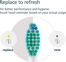 Buy PHILIPS,Philips Sonicare C1 ProResults Replacement Toothbrush Heads – White, 8 Pack (HX6018/87) - Gadcet UK | UK | London | Scotland | Wales| Near Me | Cheap | Pay In 3 | Toothbrush Replacement Heads