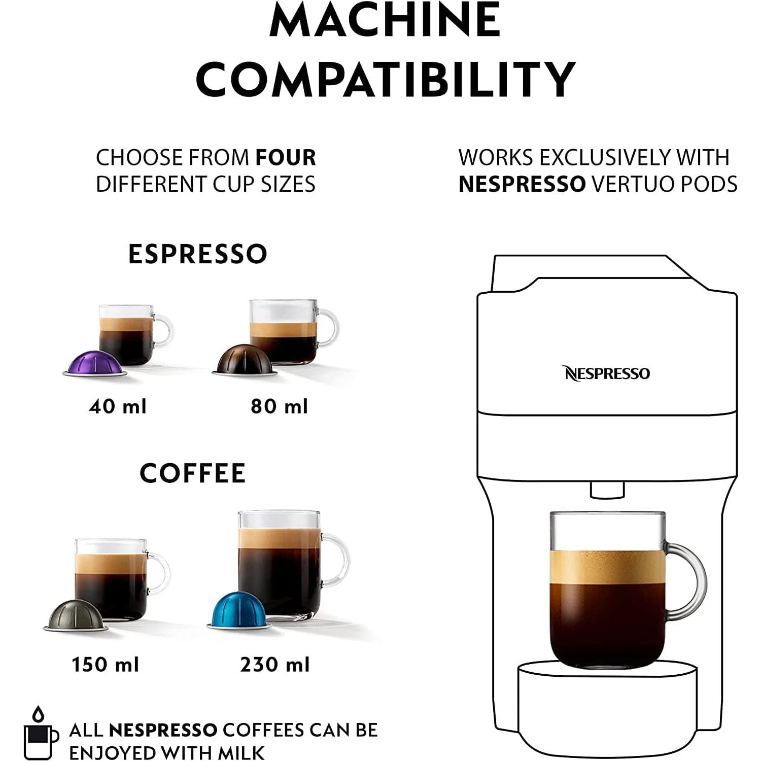 Buy Nespresso,Nespresso Vertuo Pop Coffee Machine by Magimix Liquorice Black 11729 - Gadcet UK | UK | London | Scotland | Wales| Ireland | Near Me | Cheap | Pay In 3 | Coffee Makers & Espresso Machines