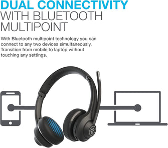JLab Go Work Wireless Headset with Microphone – 45H Battery, Multipoint Bluetooth, On-Ear, Wired/Wireless