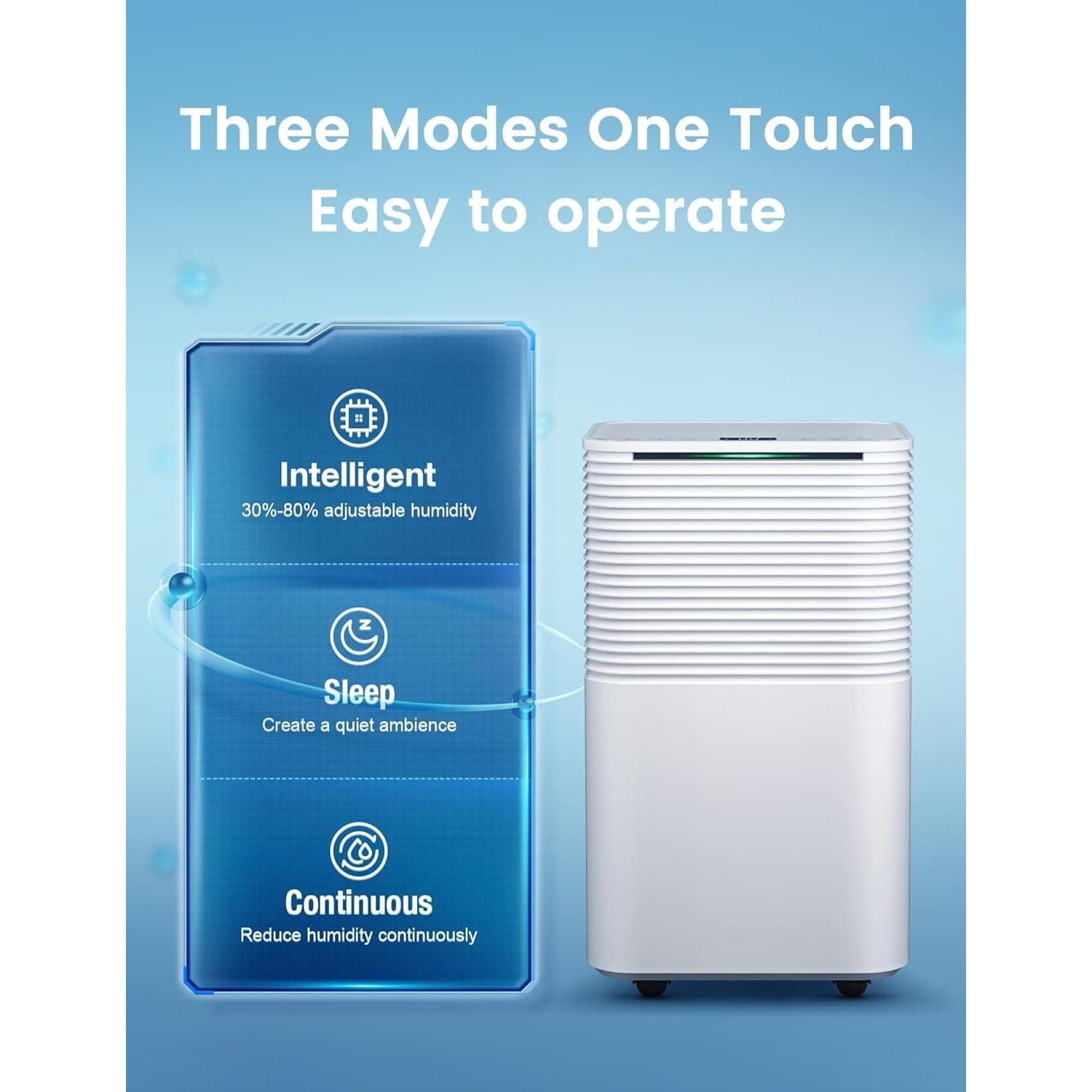 Buy LUKO,LUKO OL12-BD031A Portable Home Dehumidifier, 12L Dehumidify Capacity, 3 Modes, Auto/Manual Drainage, 24-Hour Timer - Gadcet UK | UK | London | Scotland | Wales| Near Me | Cheap | Pay In 3 | Dehumidifiers