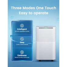 Buy LUKO,LUKO OL12-BD031A Portable Home Dehumidifier, 12L Dehumidify Capacity, 3 Modes, Auto/Manual Drainage, 24-Hour Timer - Gadcet UK | UK | London | Scotland | Wales| Near Me | Cheap | Pay In 3 | Dehumidifiers