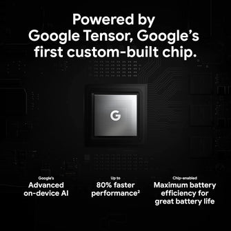 Buy Google,Google Pixel 6 Pro 128gb Stormy Black Sim-Free Unlocked Mobile Phone - Gadcet UK | UK | London | Scotland | Wales| Near Me | Cheap | Pay In 3 | Unlocked Mobile Phone