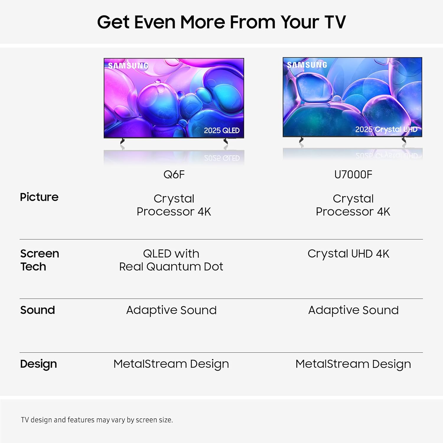 Samsung 65" UE65U7000FK Crystal UHD 4K HDR Smart LED TV – 2025 U7000F Series