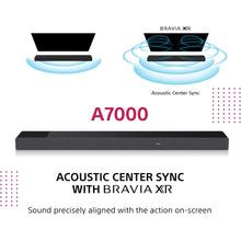 Buy Sony,Sony HT-A7000 7.1.2ch Dolby Atmos/DTS:X Soundbar with Built-in Dual Subwoofer - Gadcet UK | UK | London | Scotland | Wales| Near Me | Cheap | Pay In 3 | Home Theater Systems