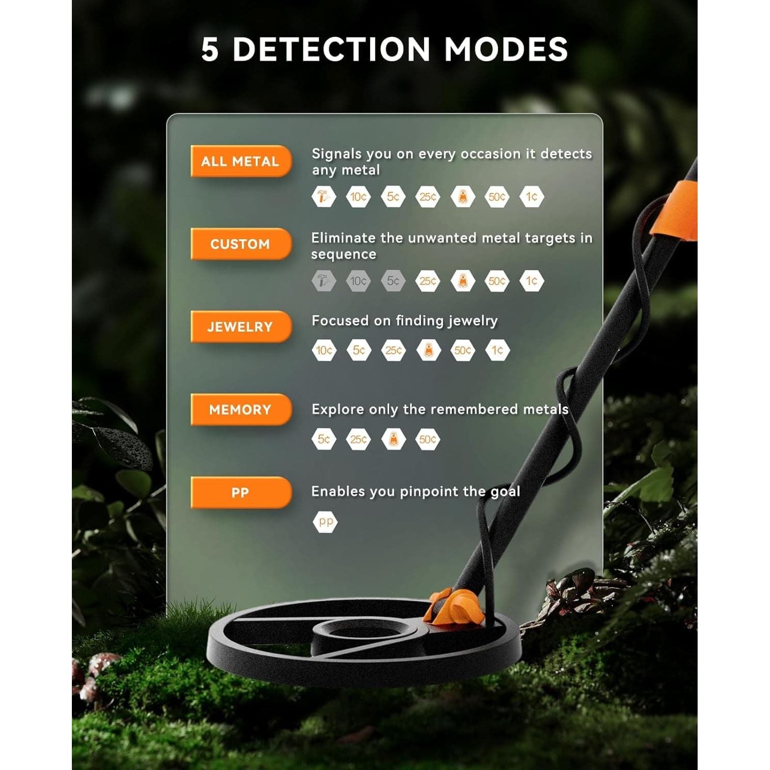 Buy SUNPOW,SUNPOW Metal Detector for Adults Professional - Waterproof Higher Accuracy 5 Modes Gold Detector with Strong Anti-Interference, Advanced DSP Chip, 11" Detection Depth Metal Detector - Gadcet UK | UK | London | Scotland | Wales| Ireland | Near Me | Cheap | Pay In 3 | Metal Detectors