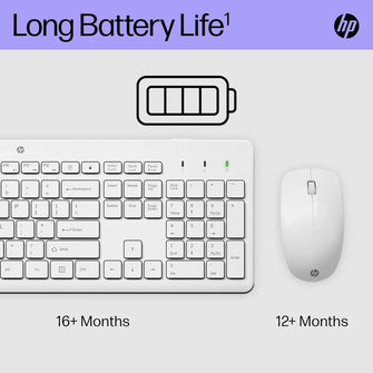HP 230 Wireless Mouse and Keyboard Combo – White