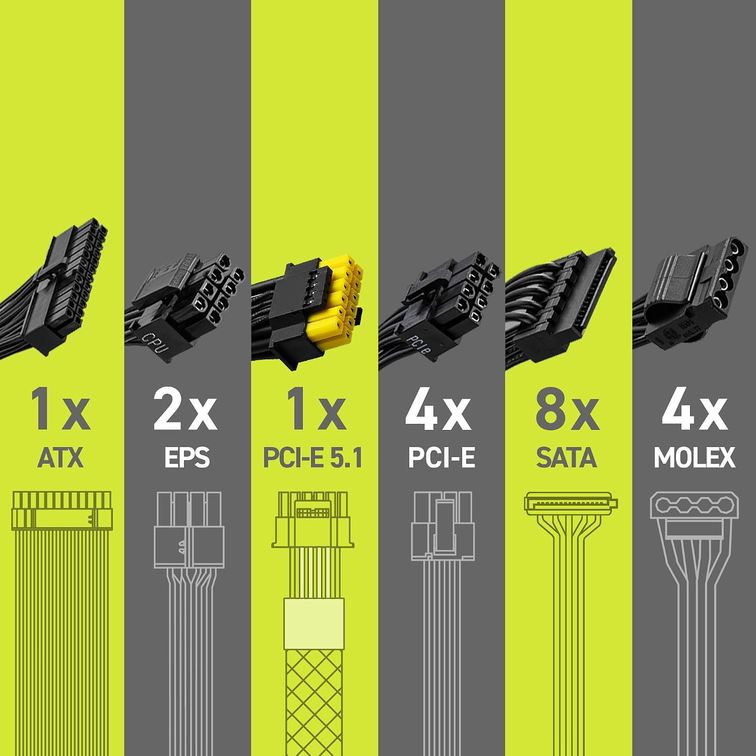 Buy MSI,Msi MAG A850GL PCIES 850w Power Supply - Gadcet UK | UK | London | Scotland | Wales| Near Me | Cheap | Pay In 3 | Computer Power Supplies