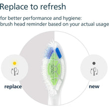Buy Philips,Philips Sonicare W2 Optimal White Replacement Brush Heads – Genuine, White (2 Pack, HX6062/87) - Gadcet UK | UK | London | Scotland | Wales| Near Me | Cheap | Pay In 3 | Electric Toothbrush