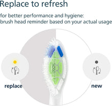 Buy PHILIPS,Philips Sonicare W2 Optimal White Replacement Toothbrush Heads – White, 4 Pack (HX6064/87) - Gadcet UK | UK | London | Scotland | Wales| Near Me | Cheap | Pay In 3 | Toothbrush Replacement Heads