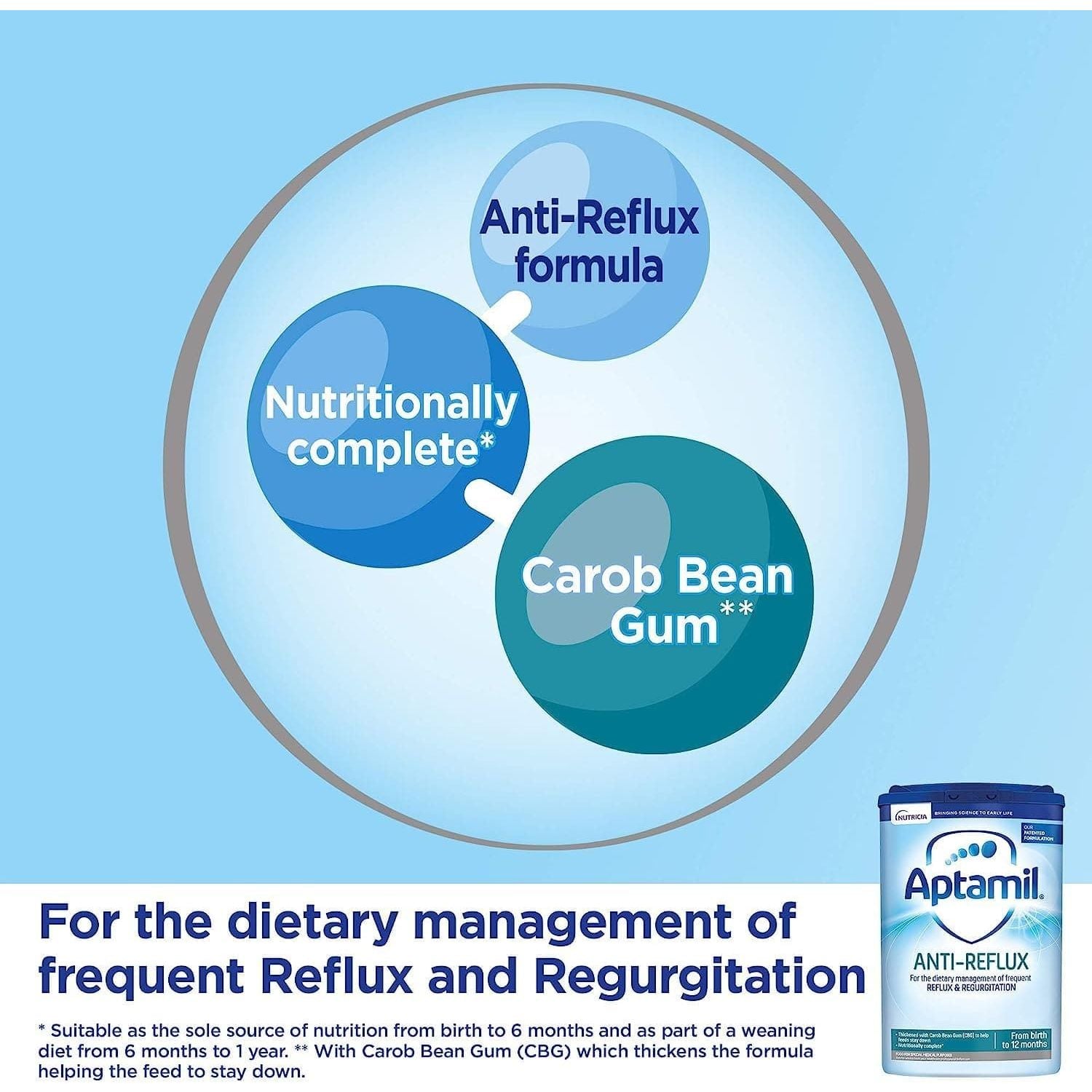 Buy APTAMIL,Aptamil Anti-Reflux Infant Milk Formula, 800g (Pack of 2) - Gadcet UK | UK | London | Scotland | Wales| Ireland | Near Me | Cheap | Pay In 3 | Health Care