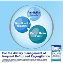 Buy APTAMIL,Aptamil Anti-Reflux Infant Milk Formula, 800g (Pack of 2) - Gadcet UK | UK | London | Scotland | Wales| Ireland | Near Me | Cheap | Pay In 3 | Health Care
