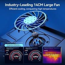 Buy llano,llano V13 Gaming Laptop Cooling Pad – 5.5” High-Speed External Fan | Adjustable Speed Touch Control | 3-Port USB Hub | Ultra Cooling for 15–19" Laptops | Rapid Heat Dissipation – No RGB Version - Gadcet UK | UK | London | Scotland | Wales| Near Me | Cheap | Pay In 3 | Computer Risers & Stands