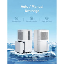 Buy LUKO,LUKO OL12-BD031A Portable Home Dehumidifier, 12L Dehumidify Capacity, 3 Modes, Auto/Manual Drainage, 24-Hour Timer - Gadcet UK | UK | London | Scotland | Wales| Near Me | Cheap | Pay In 3 | Dehumidifiers