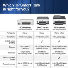 Buy HP,HP Smart Tank 7005 All-in-One Wireless Colour Printer - Gadcet UK | UK | London | Scotland | Wales| Near Me | Cheap | Pay In 3 | Multifunction Printer