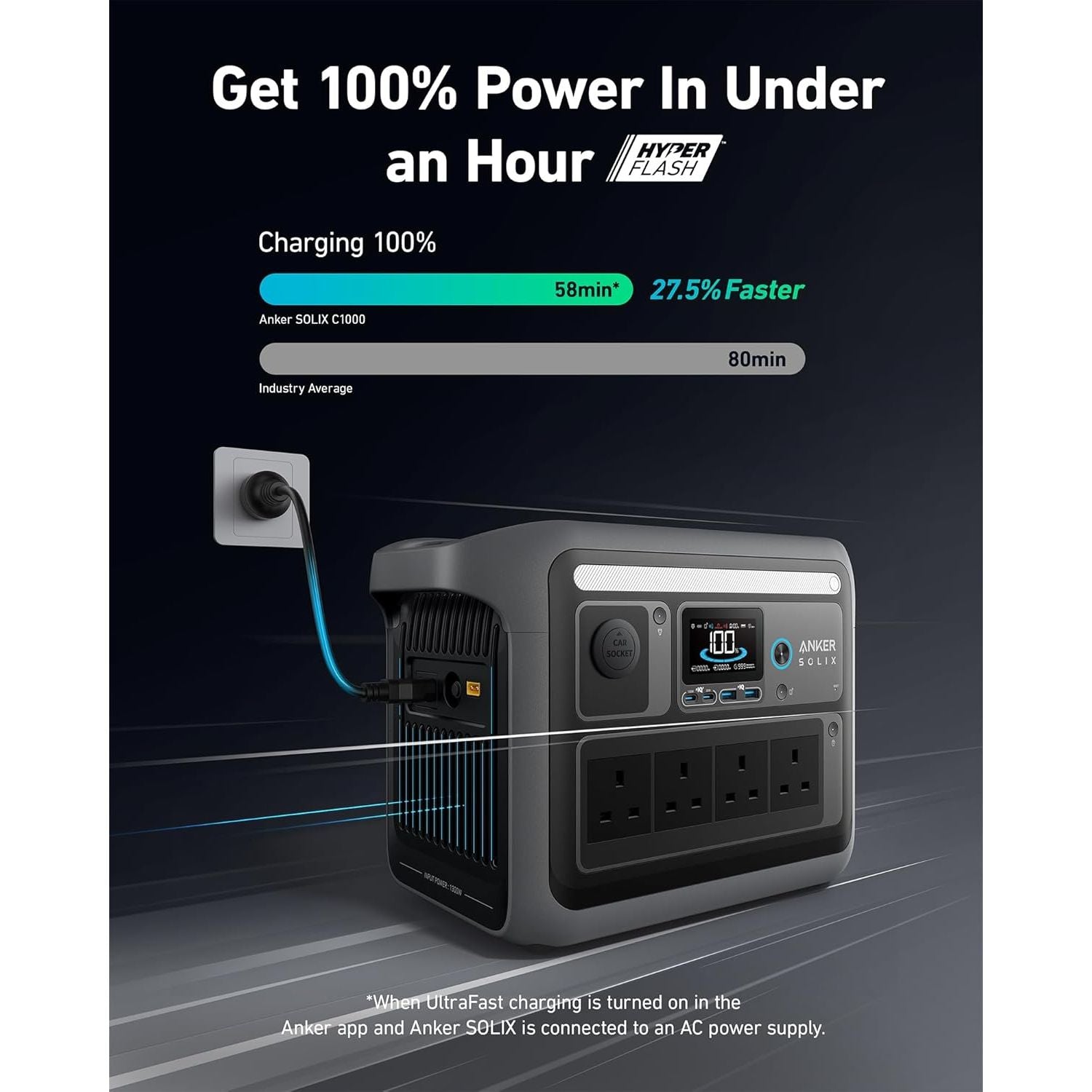 Buy Anker,Anker SOLIX C1000 Portable Power Station 1056Wh | 1800W Solar Generator - Gadcet UK | UK | London | Scotland | Wales| Near Me | Cheap | Pay In 3 | Power Stations