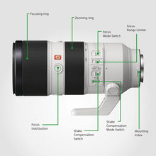 Buy Sony,Sony FE 70-200 mm f/2.8GM OSS Camera Telephoto Lens - Gadcet.com | UK | London | Scotland | Wales| Ireland | Near Me | Cheap | Pay In 3 | Camera Lenses