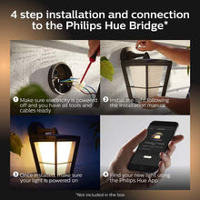 Buy Philips Hue,Philips Hue Econic White and Colour Ambiance LED Smart Garden Wall Light [Down Lantern], Works with Alexa, Google Assistant and Apple Homekit - Gadcet UK | UK | London | Scotland | Wales| Ireland | Near Me | Cheap | Pay In 3 | Lighting Accessories