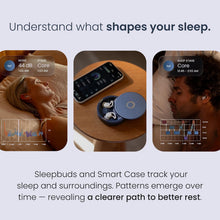 Ozlo Sleepbuds® 2 – Sleep Earbuds for Snoring & Noise Masking, 14-Hour Battery, Bluetooth 5.3, Blue