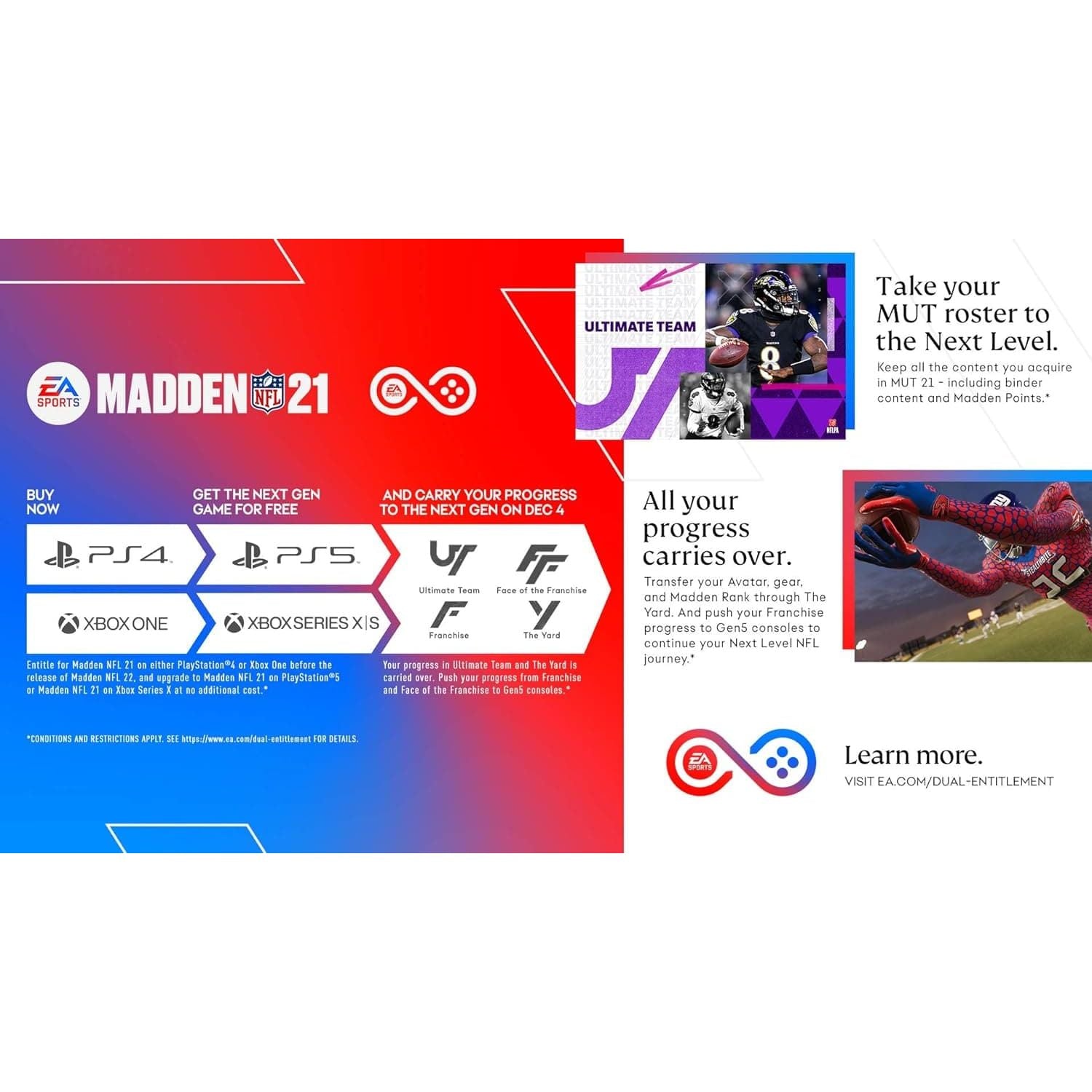 Buy Play station,Madden NFL 21 (PS4) - Gadcet UK | UK | London | Scotland | Wales| Ireland | Near Me | Cheap | Pay In 3 | PS4 GAMES