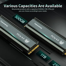 Fanxiang 1TB M.2 NVMe Solid State Drive – Internal SSD for Laptop, Desktop PC & Gaming Storage