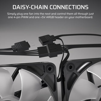 Corsair RS120 ARGB 120mm PWM Fan – White