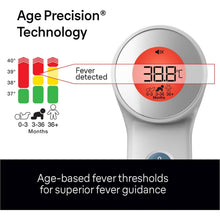 Braun Sensian 7 Forehead non-contact thermometer - Age Precision Technology - 3-in1 - Colour-Coded Digital Display - Baby and Child Friendly - #1 Brand among doctors(1) - BNT400 - 2