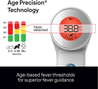 Buy Braun,Braun Sensian 7 Forehead Non-Contact Thermometer - Age Precision, 3-in-1, Colour-Coded Digital Display, Baby & Child Friendly - BNT400 - Gadcet UK | UK | London | Scotland | Wales| Near Me | Cheap | Pay In 3 | Thermometer